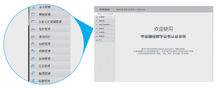 数字证书认证系统Certification Authority